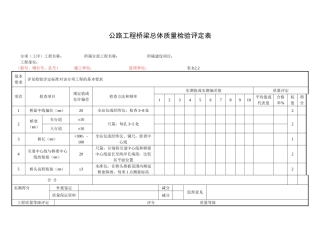 公路桥梁工程质量检验评定表