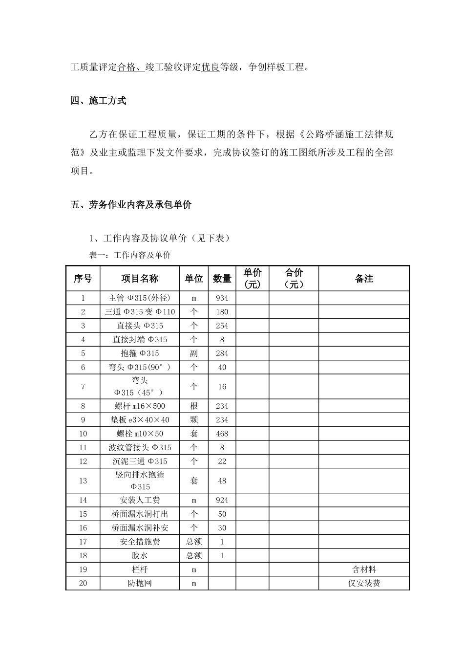 公路桥梁排水施工劳务协作协议书_第2页