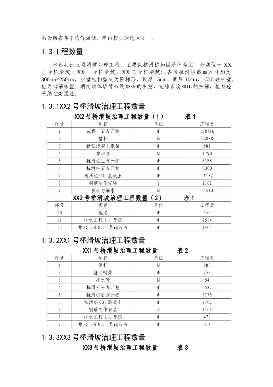 公路桥梁滑坡地段锚杆喷锚支护施工方案_第2页