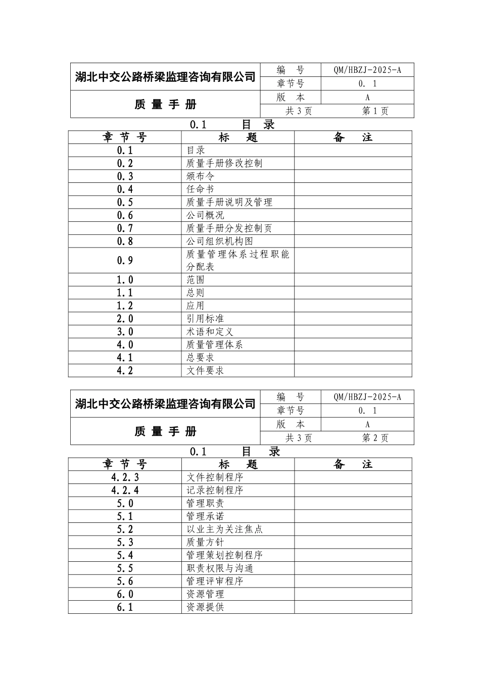 公路桥梁监理公司质量手册_第1页