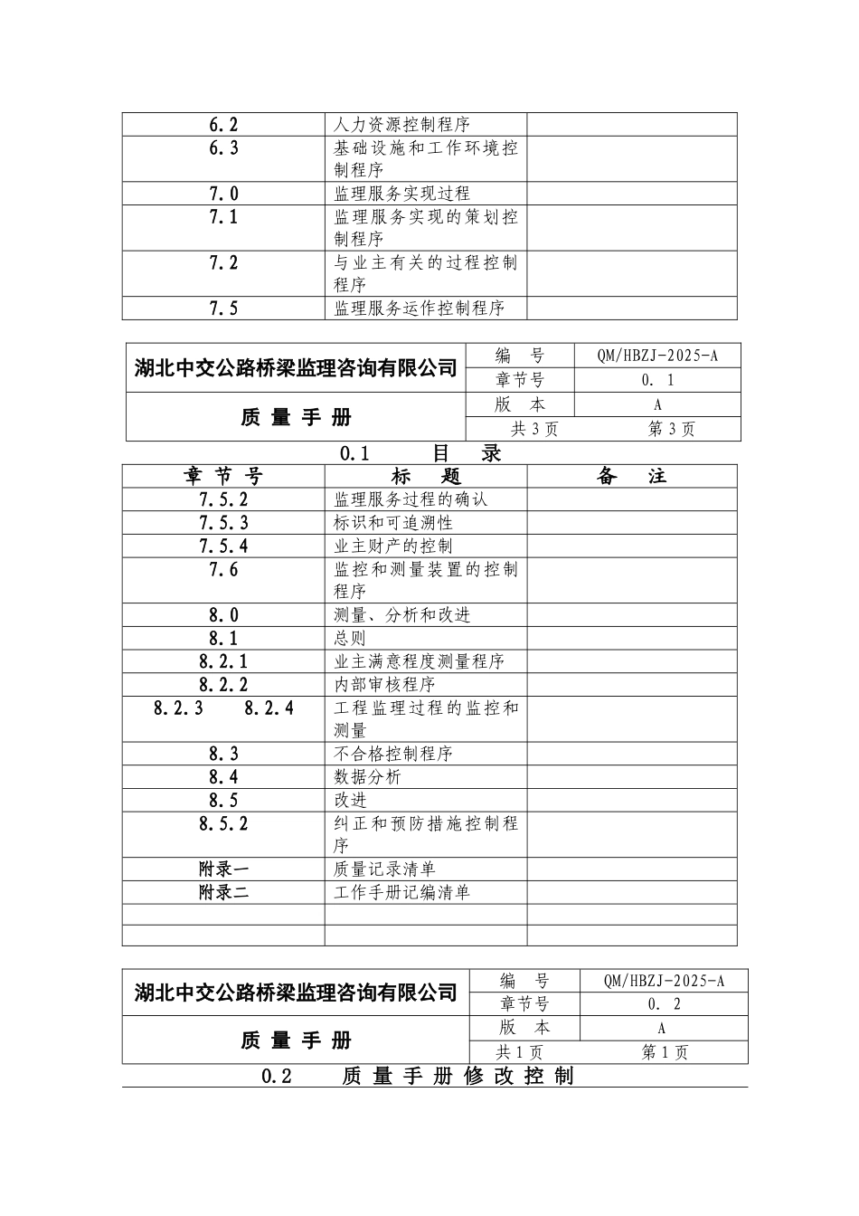 公路桥梁监理公司质量手册_第2页