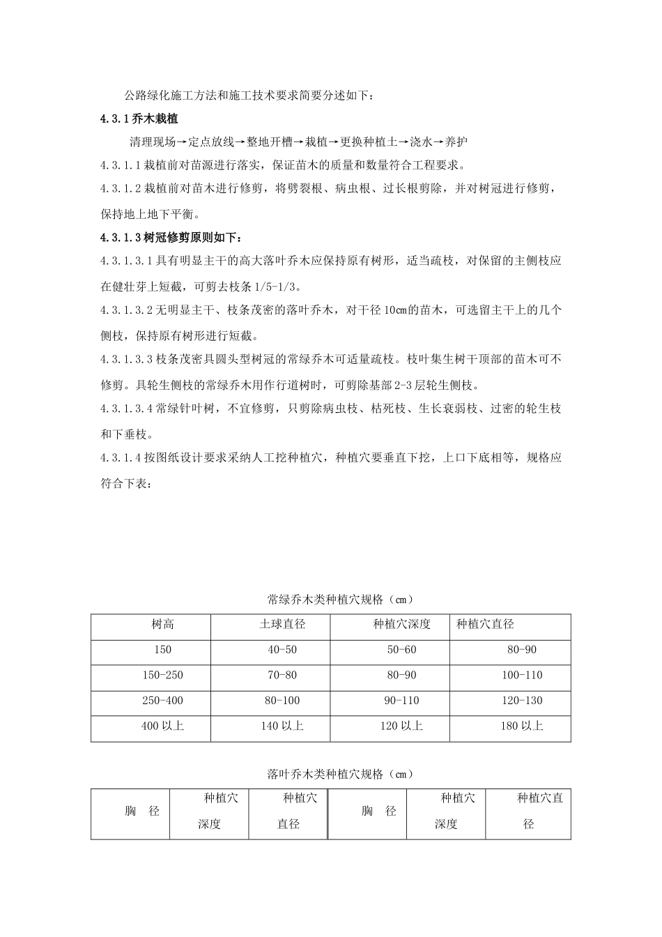 公路绿化工程施工标准化管理指南剖析_第3页