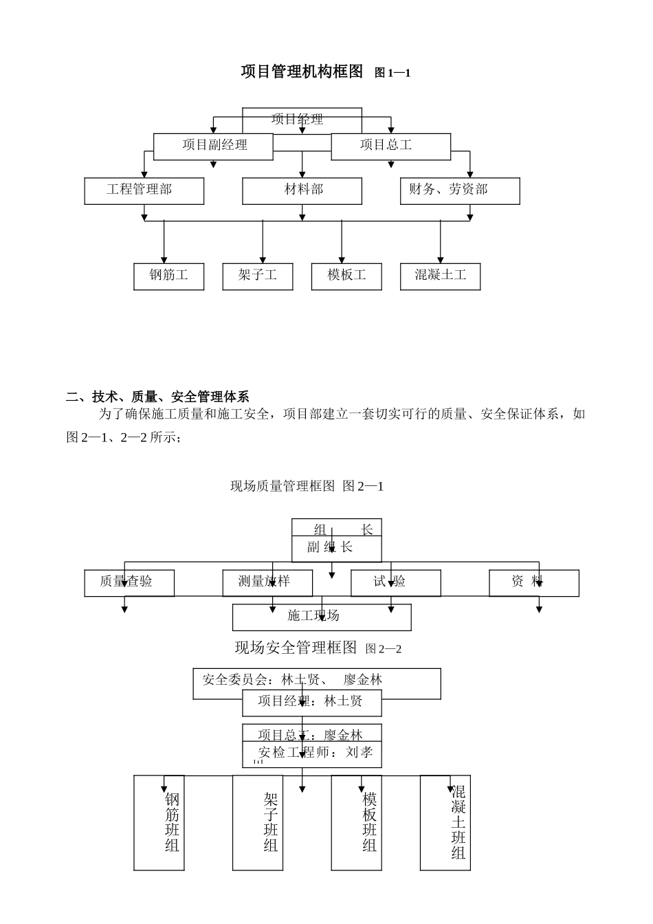 公路跨线桥现浇预应力箱梁施工组织设计_第3页