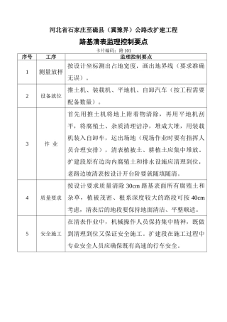 公路路基施工工程监理控制要点卡片