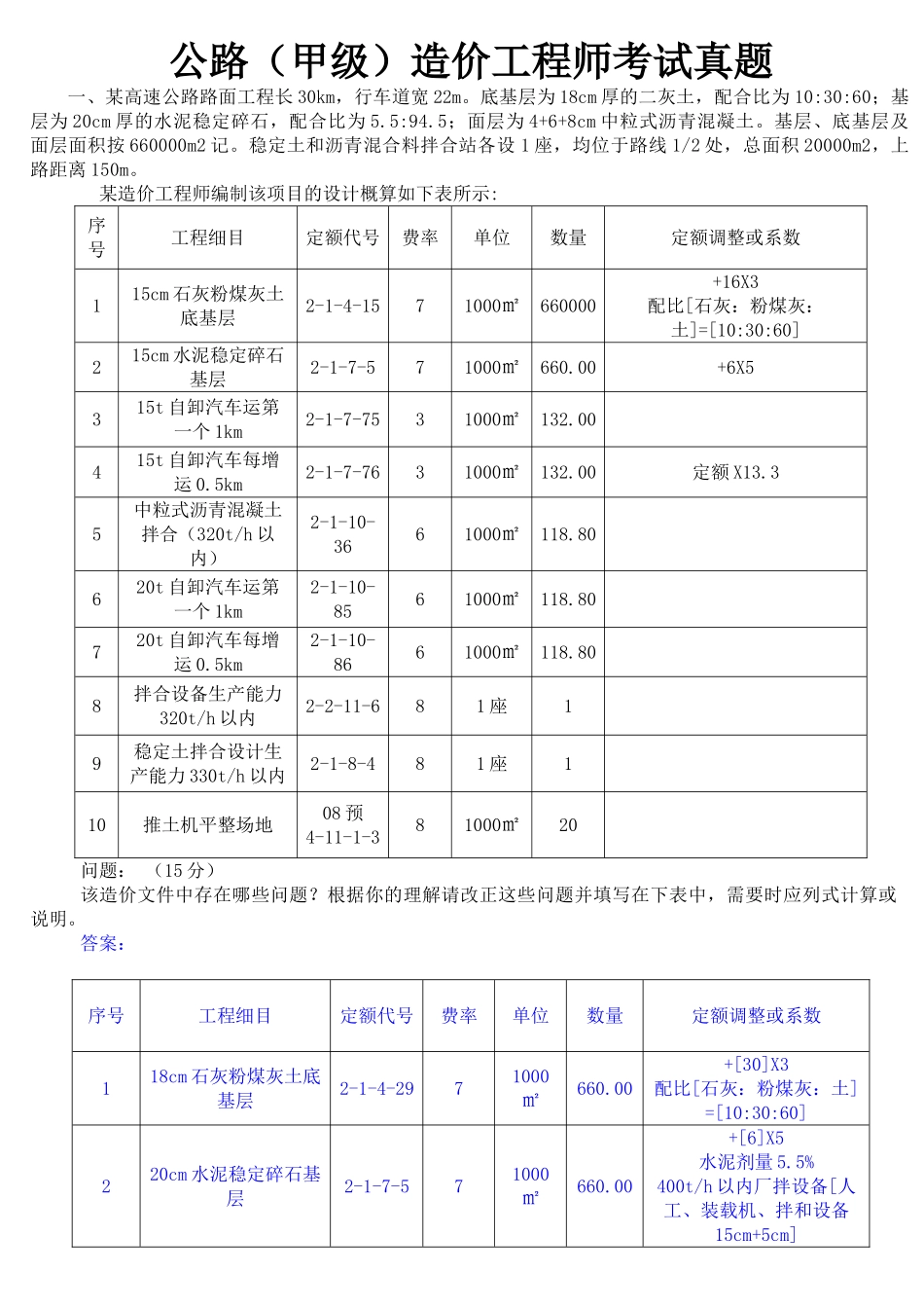 公路造价工程师考试真题精编-案例分析答案_第1页
