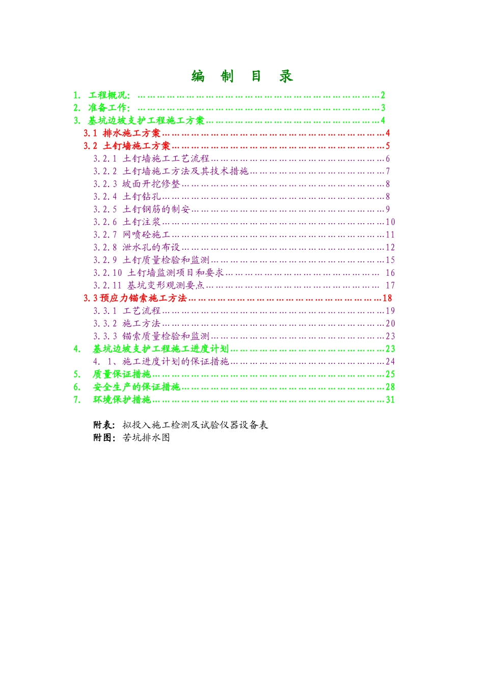 公路预应力锚索结合土钉墙边坡治理施工方案_第1页