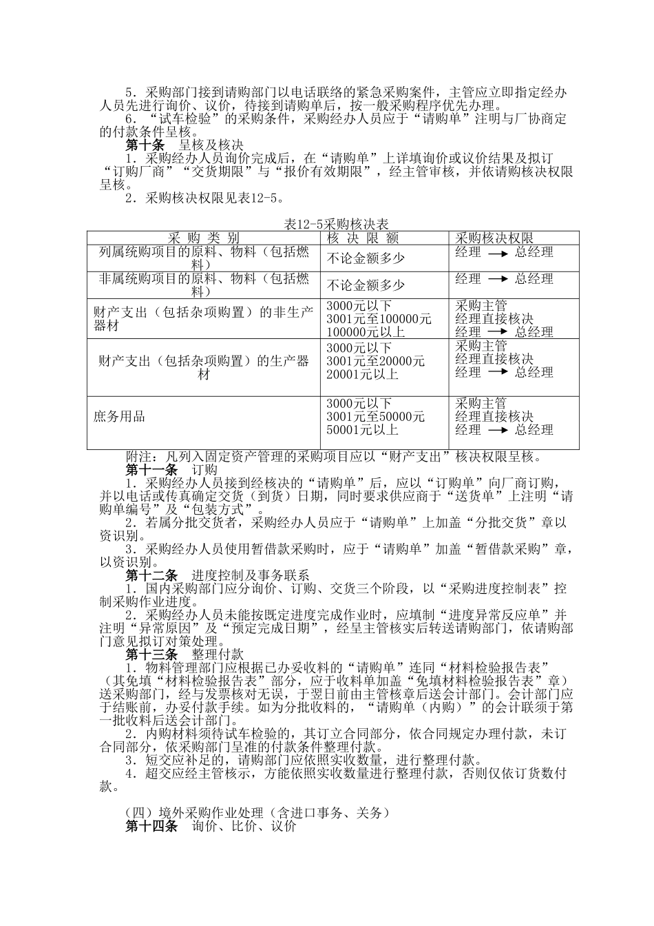 六、标准采购作业细则_第3页