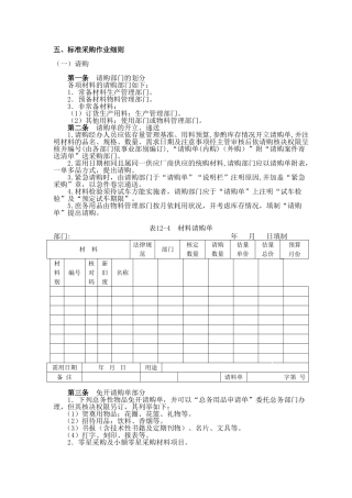 六、标准采购作业细则