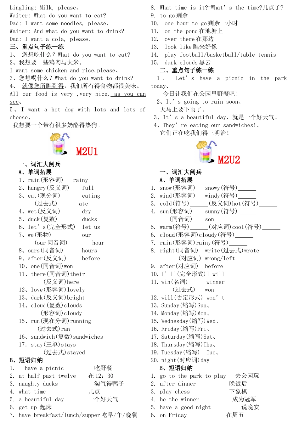 六下英语知识点_第2页