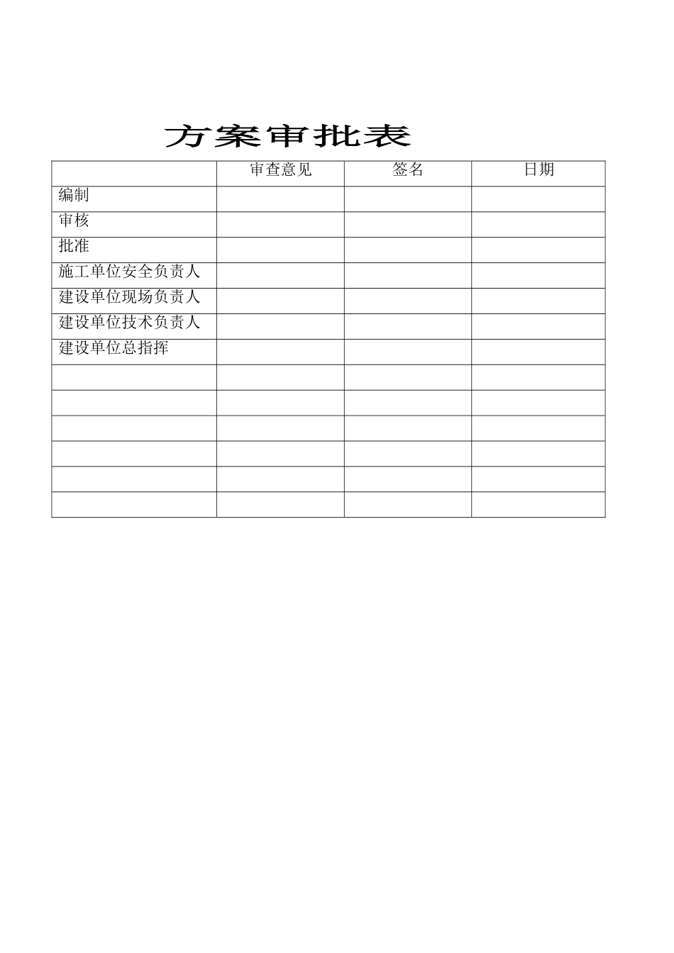 共用热控安装施工组织报审表-secret_第3页