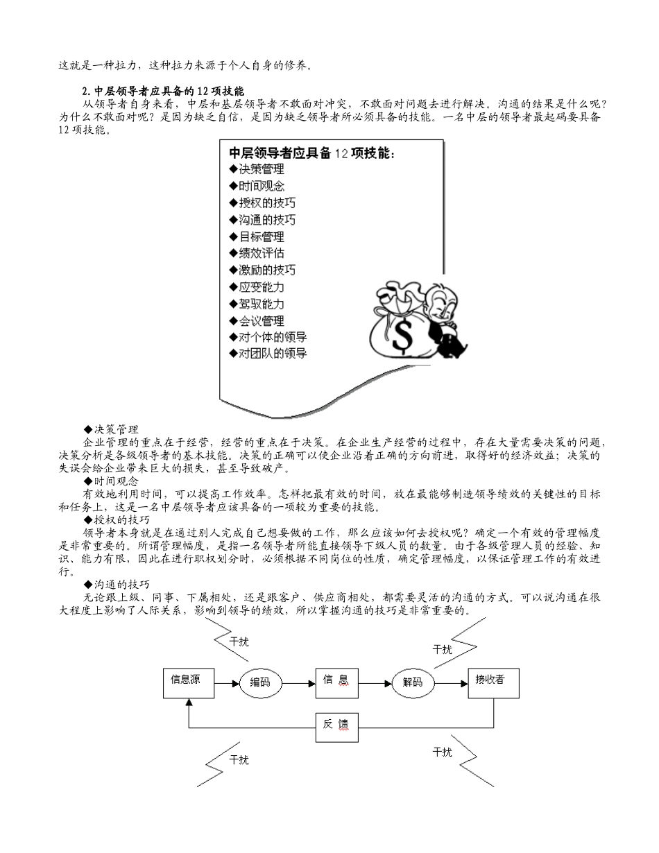 共赢领导力提升领导力5种技术_第3页