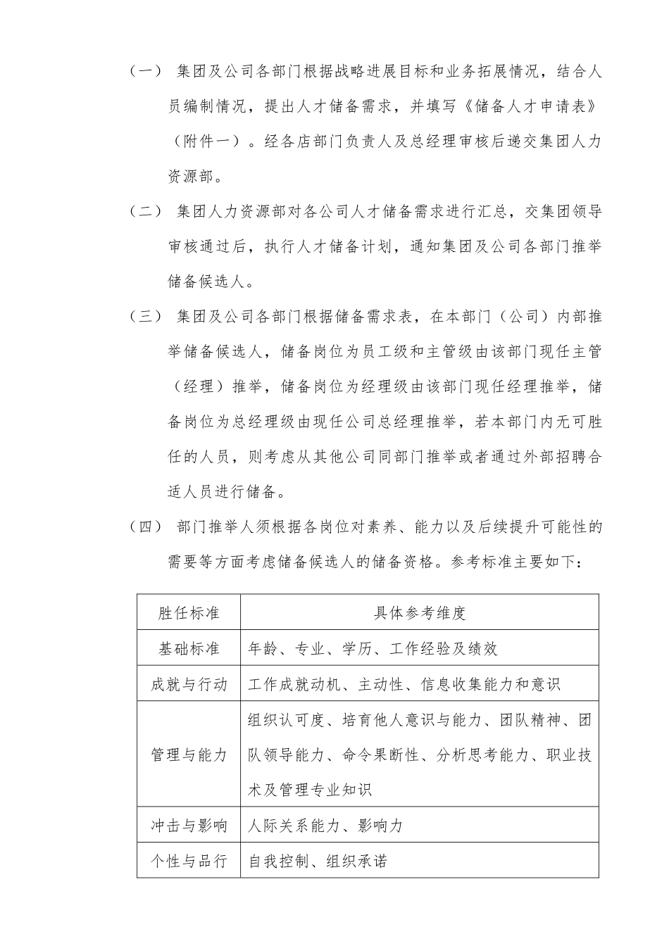 关于人才储备制度通知_第3页