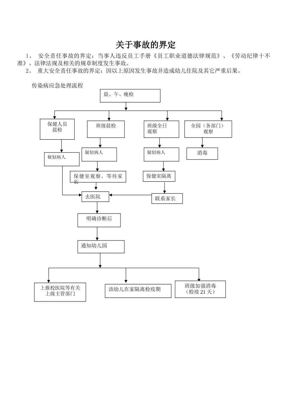 关于事故的界定_第1页