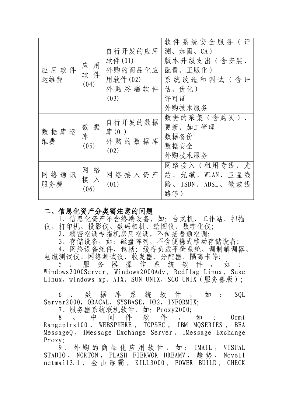 关于信息化网络运维费项目的定义及范围_第2页