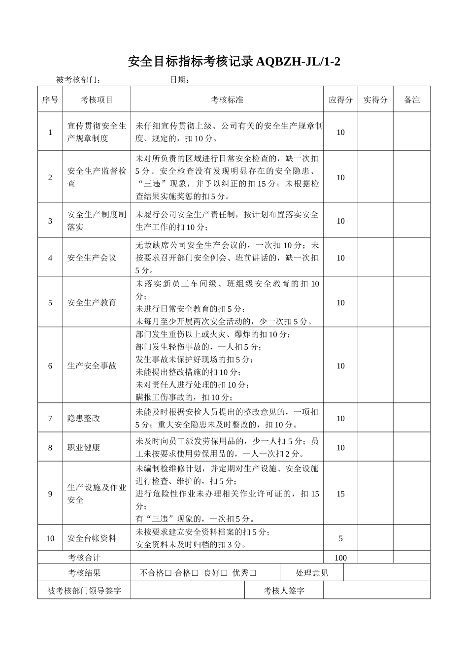 关于制定公司年度安全生产目标考核办法的通知_第2页