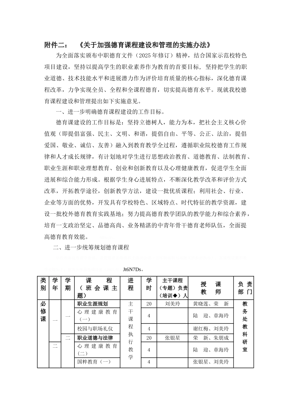 关于加强德育课程建设和管理的实施办法_第1页
