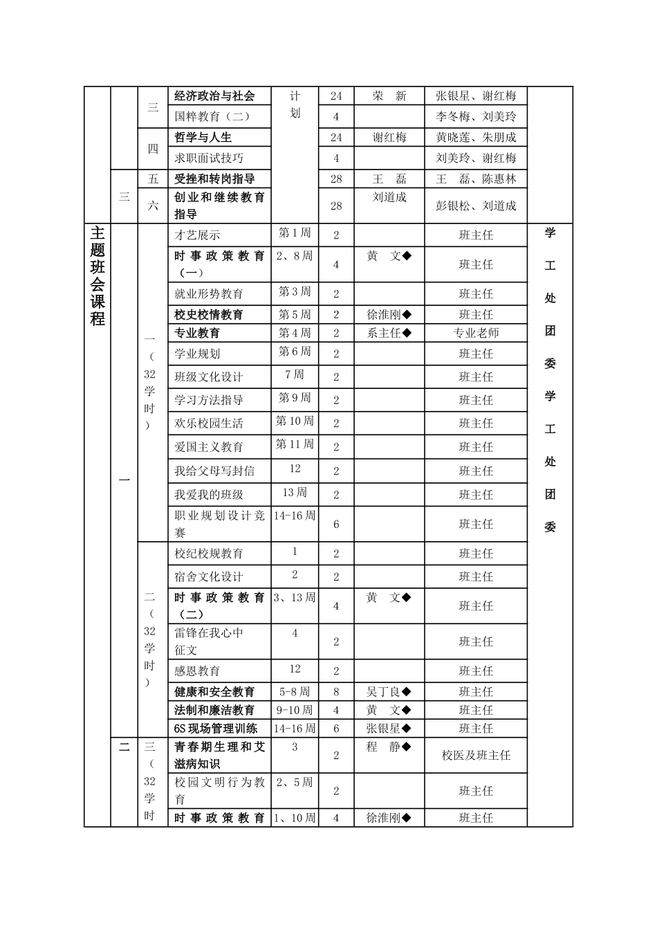 关于加强德育课程建设和管理的实施办法_第2页