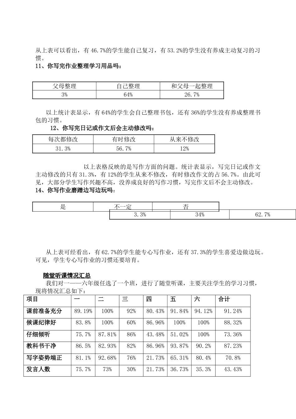 关于小学生学习习惯的调查报告_第3页
