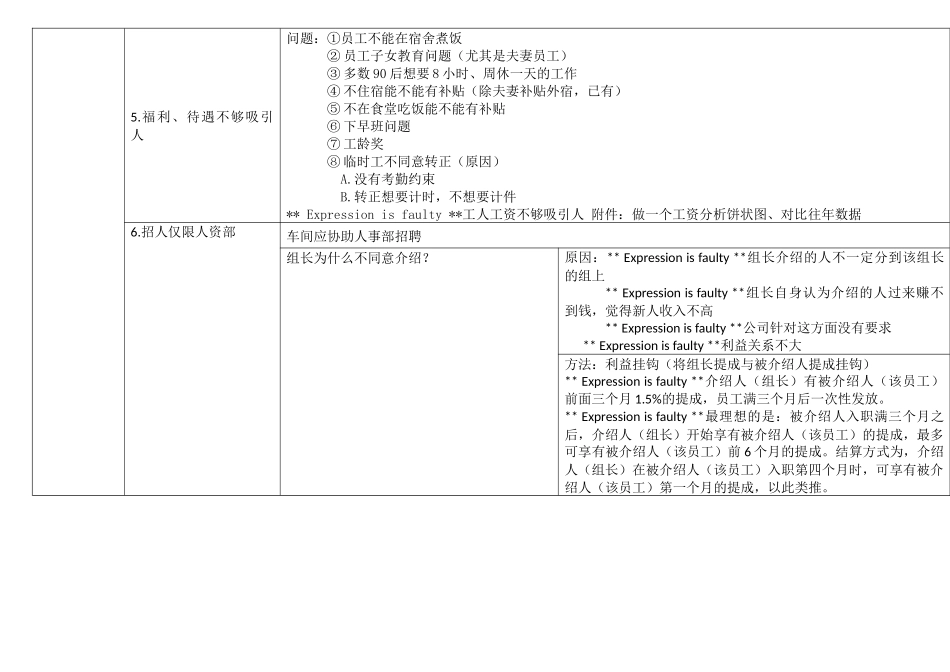 关于工厂招工困境分析与解决措施_第2页