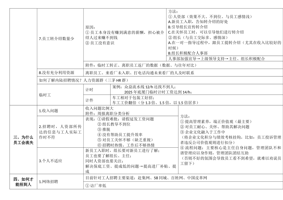 关于工厂招工困境分析与解决措施_第3页