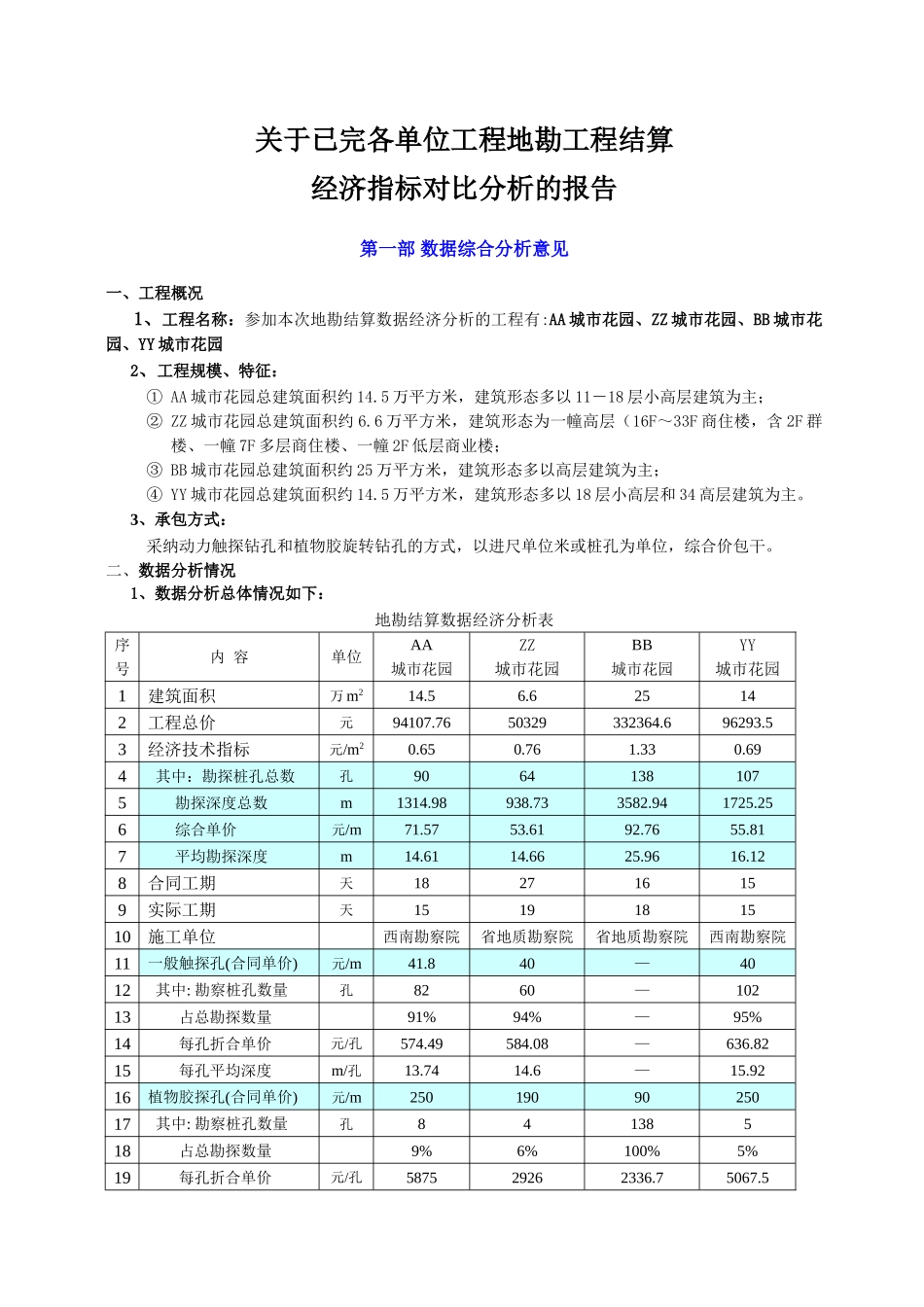 关于已完各单位工程地勘工程结算经济指标对比分析的报告_第1页