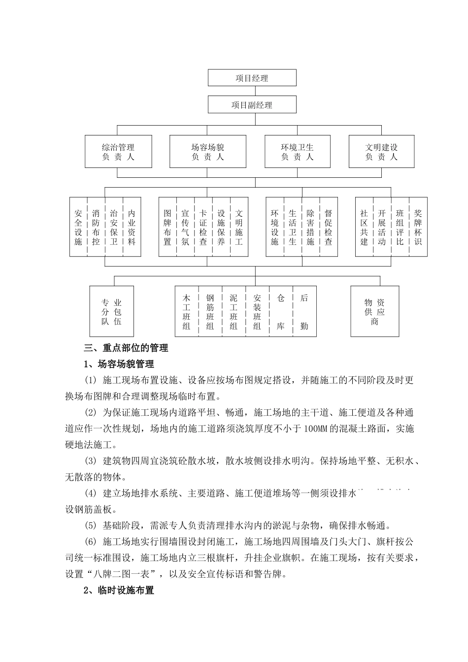 关于建筑工地文明施工的几个要点_第2页