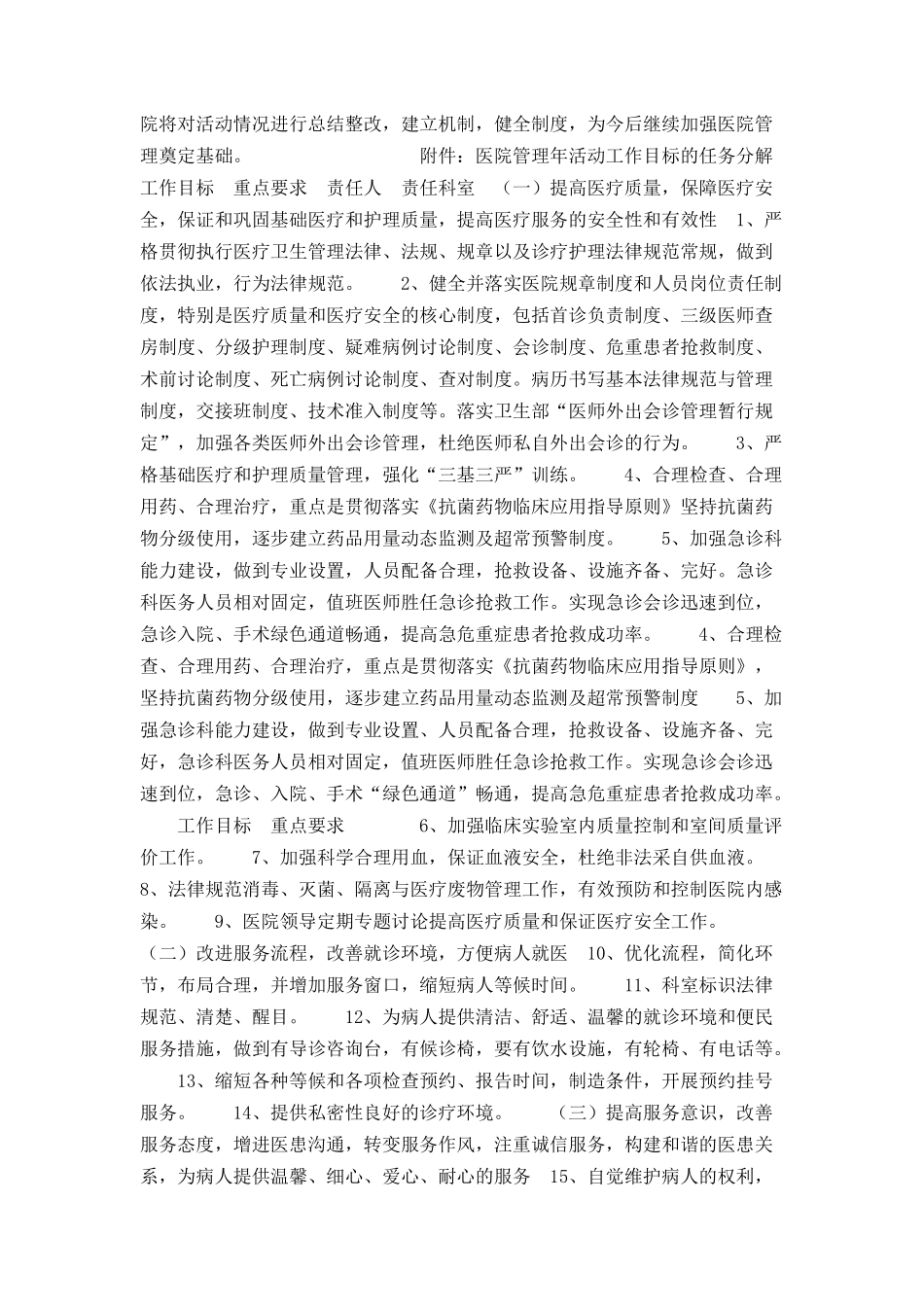 关于开展医院管理年活动方案_第2页