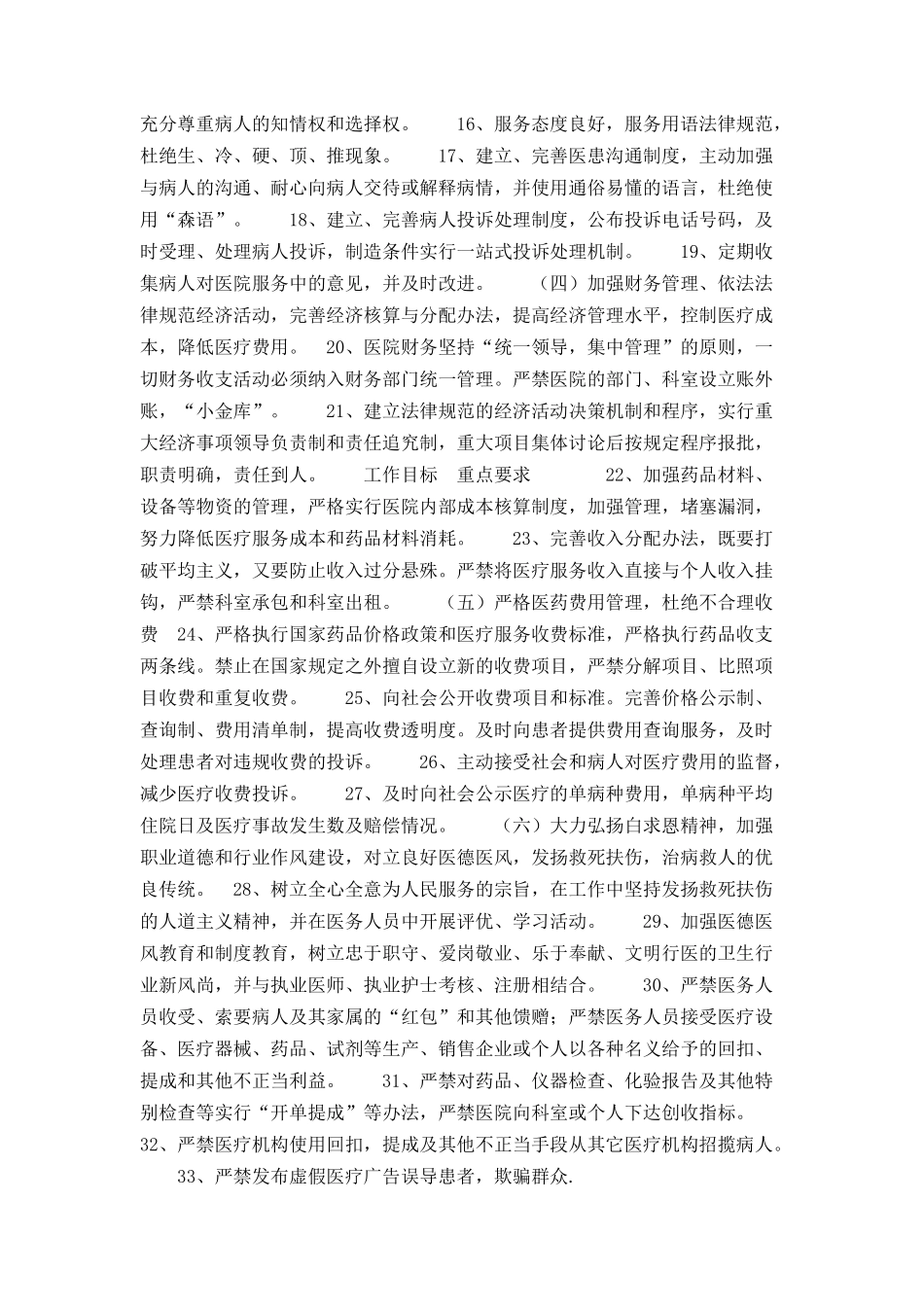 关于开展医院管理年活动方案_第3页