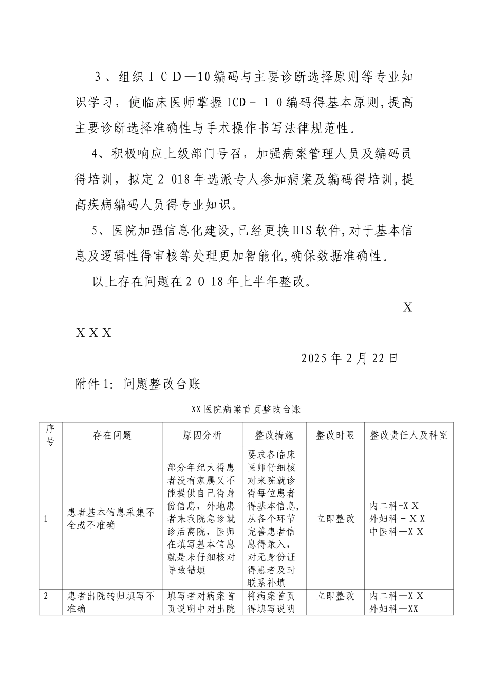 关于病案首页填报存在问题整改报告_第3页