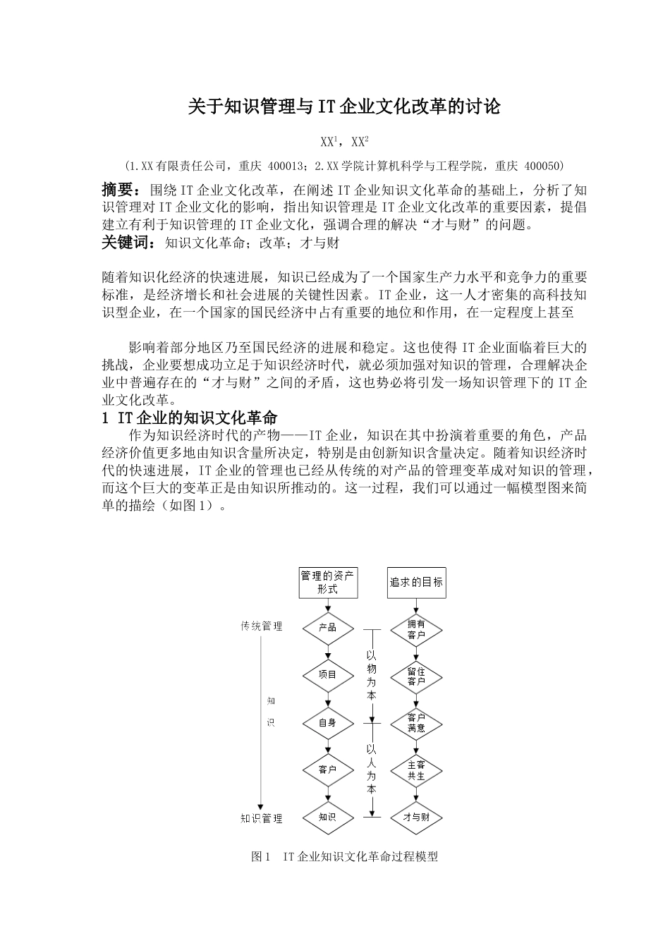 关于知识管理与IT企业文化改革的研究_第1页