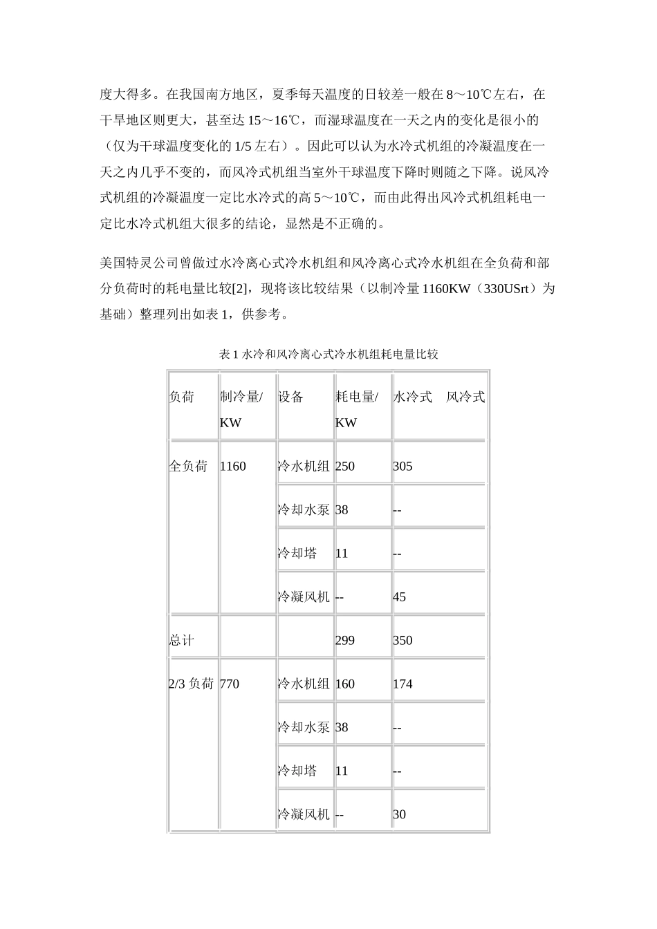 关于风冷、水冷机组耗电量的问题_第2页