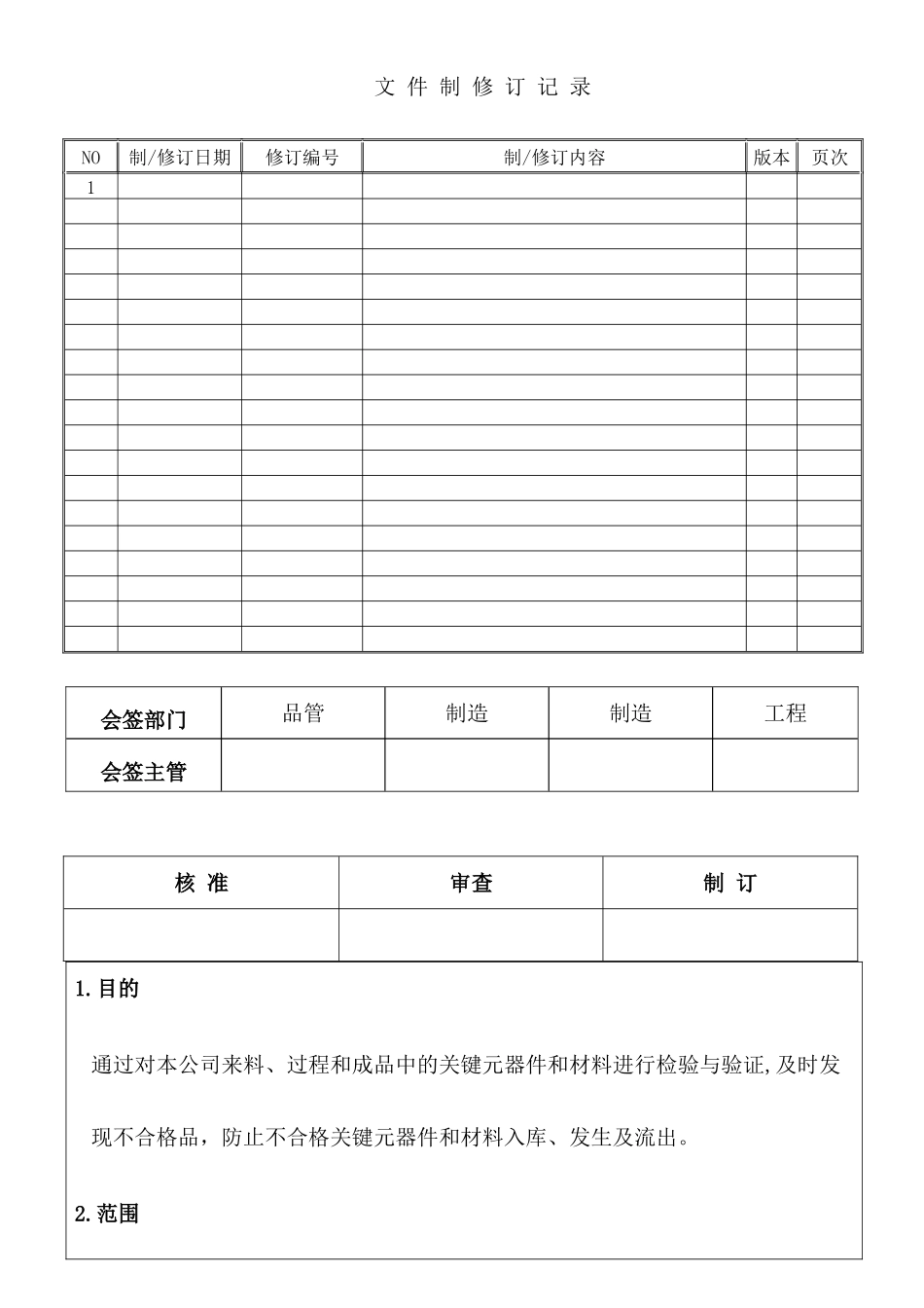 关键元器件和材料的检验验证控制程序_第1页