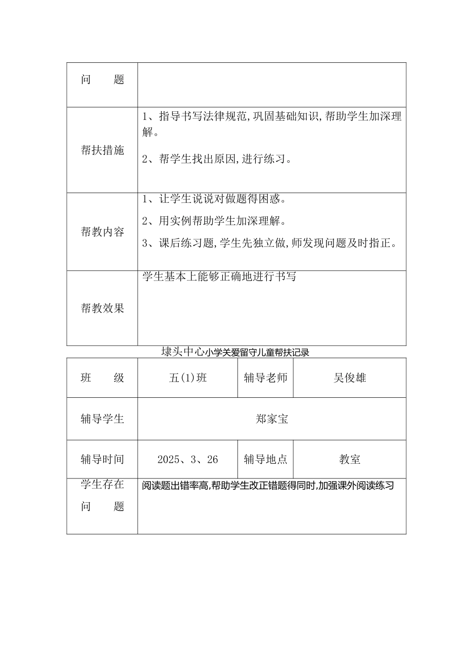 关爱留守儿童帮扶记录表_第2页