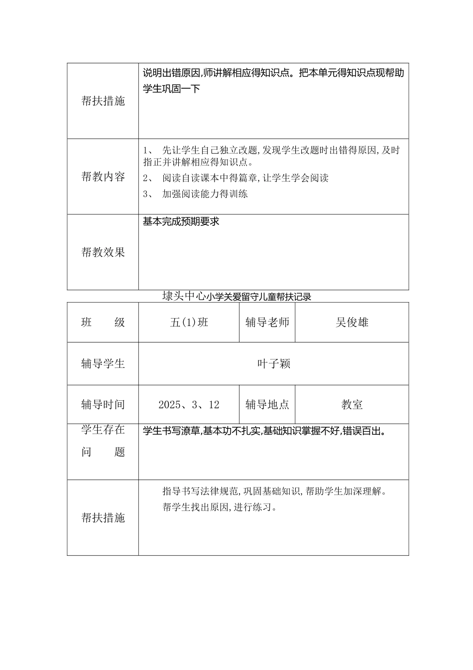 关爱留守儿童帮扶记录表_第3页