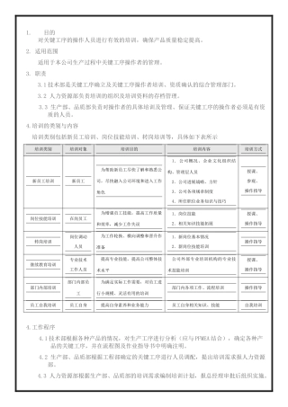 关键工序上岗培训规定