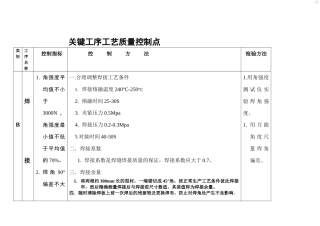 关键工序工艺质量控制点焊接
