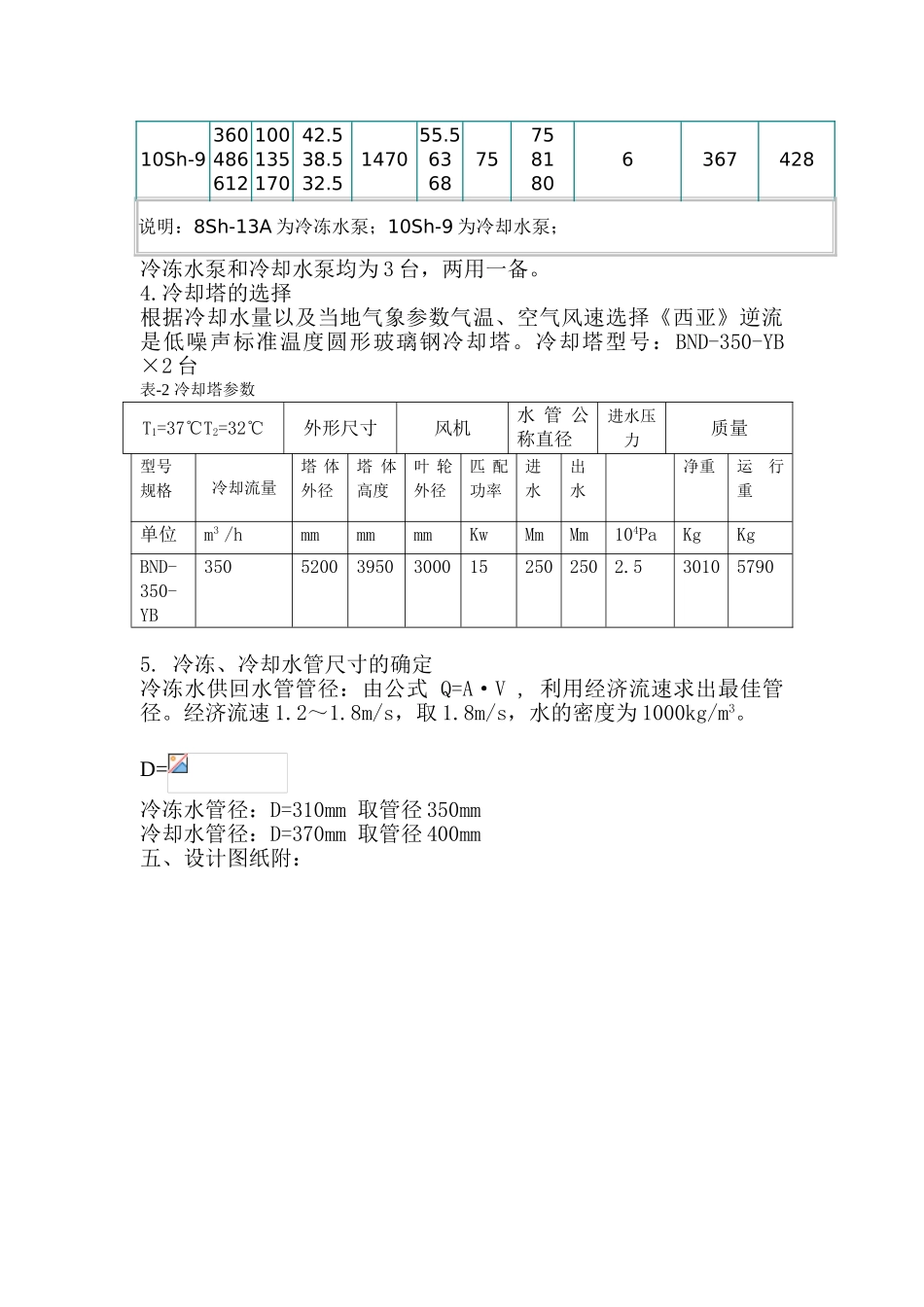 兴业大厦冷热源设计说明书_第3页