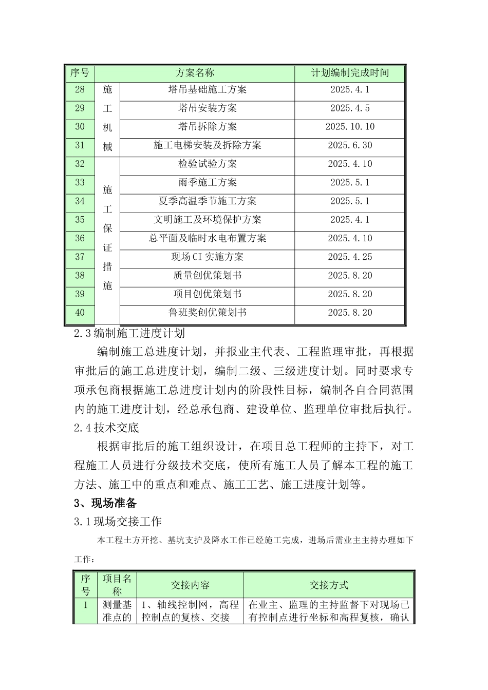 关键线路的施工准备与资源配置情况_第3页