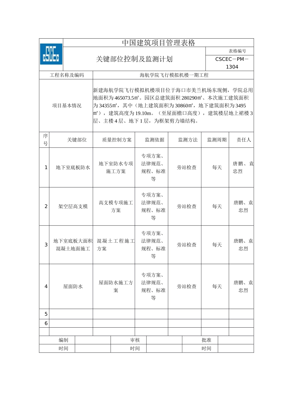 关键部位控制与监测计划_第1页