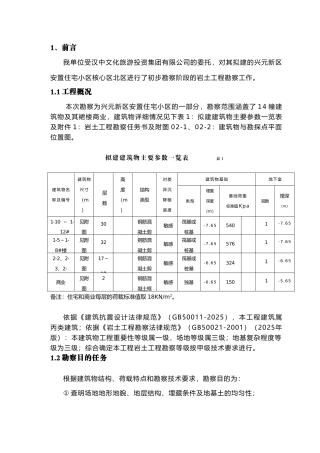 兴元新区安置小区北区报告-