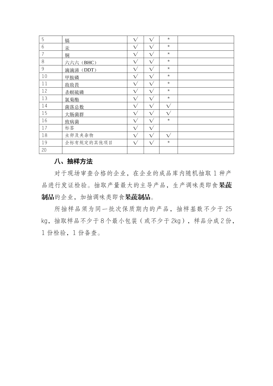 其他食品生产许可证审查细则_第3页