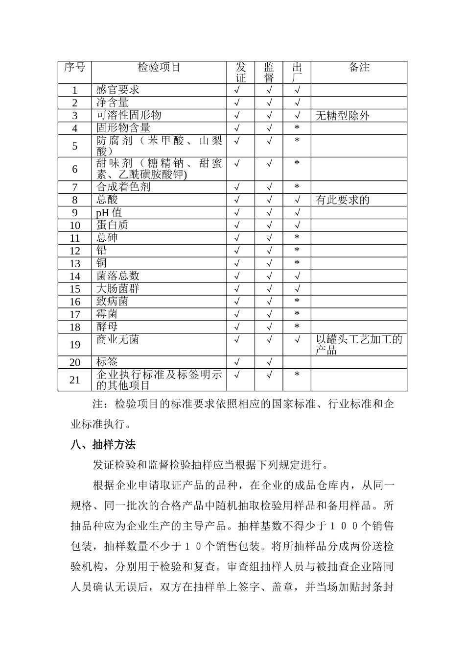 其它食品生产许可证审查细则_第3页