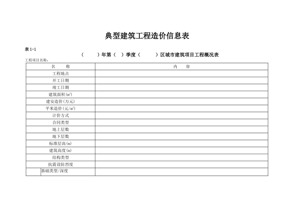典型建筑工程造价信息表_第1页