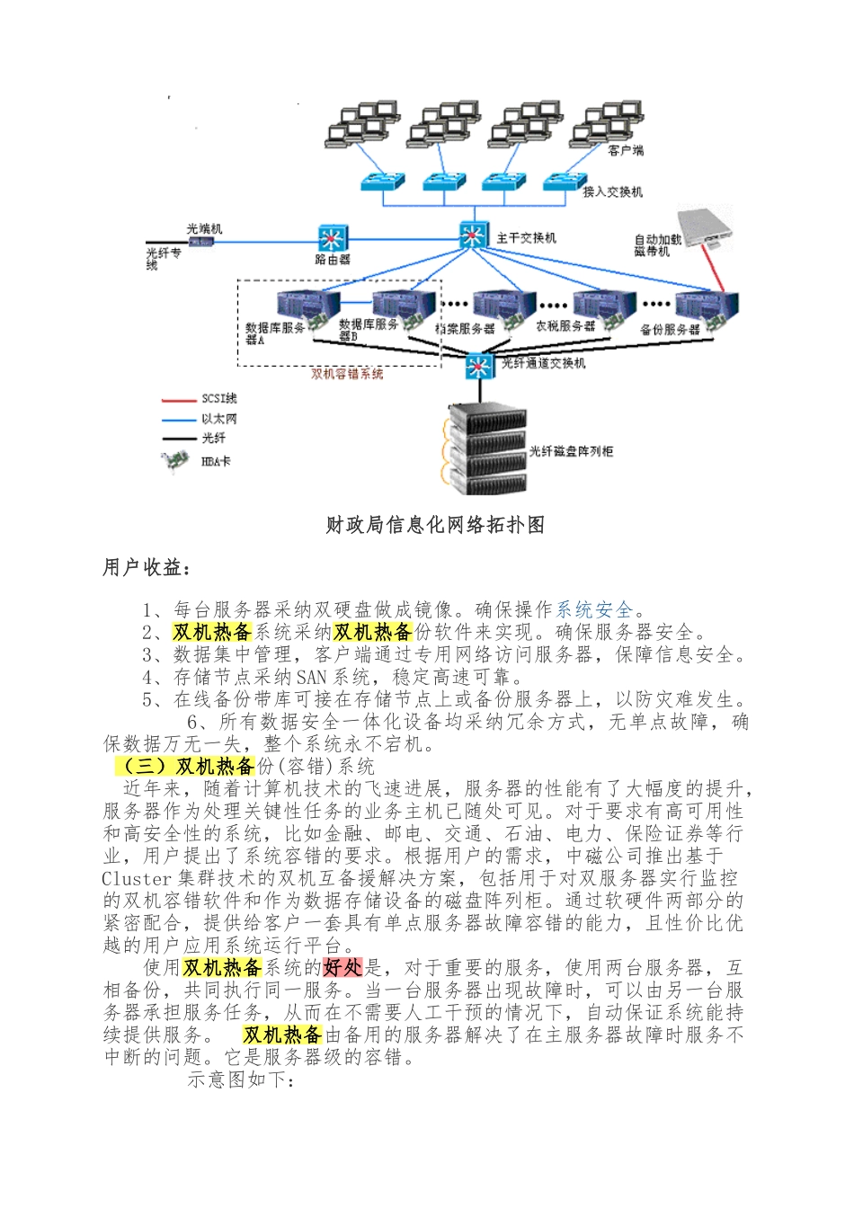 典型的存储备份拓扑图_第2页