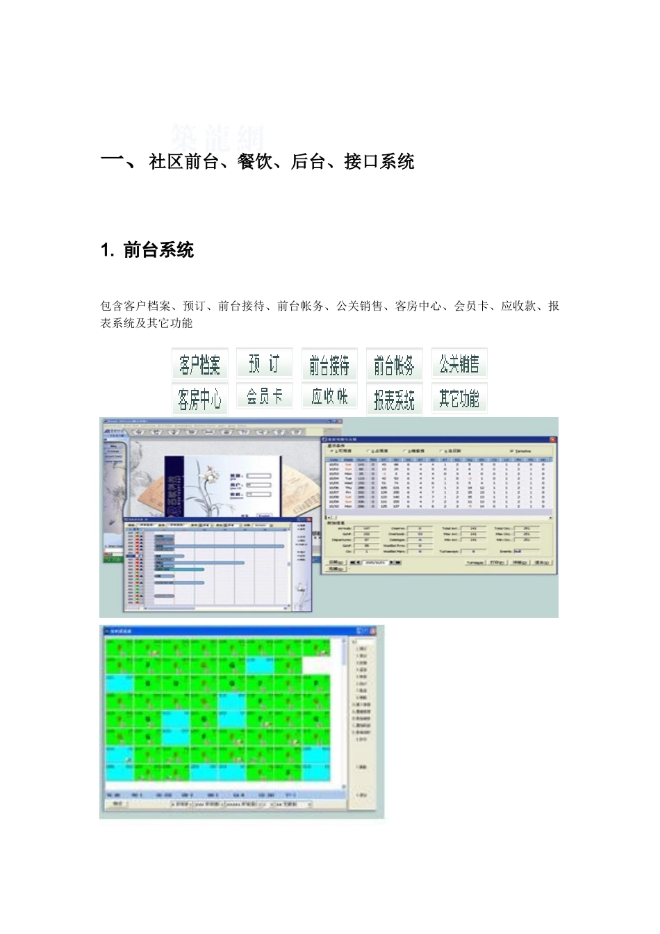 养老社区住宅相关信息技术-_第2页