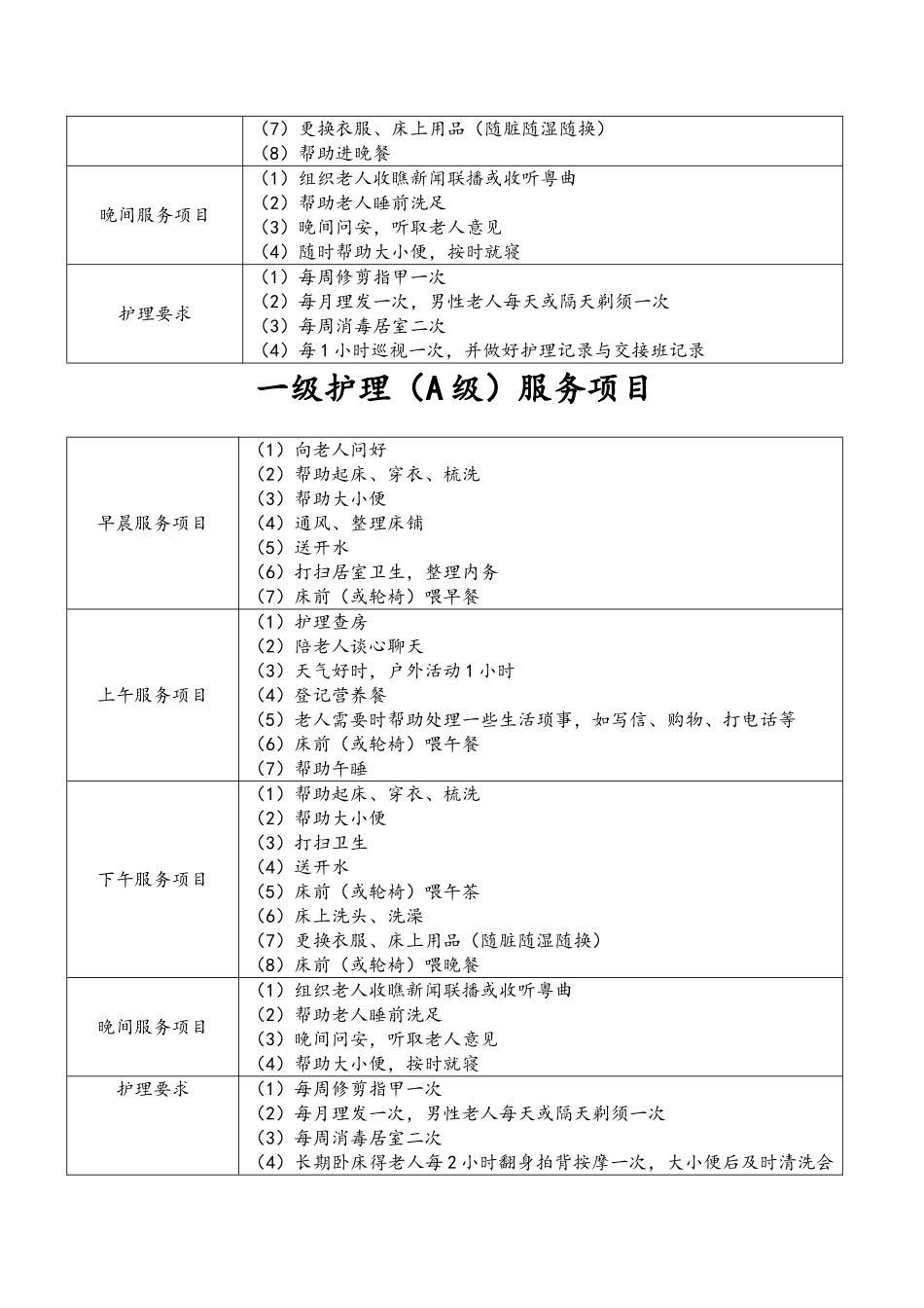 养老院护理-等级服务内容_第3页