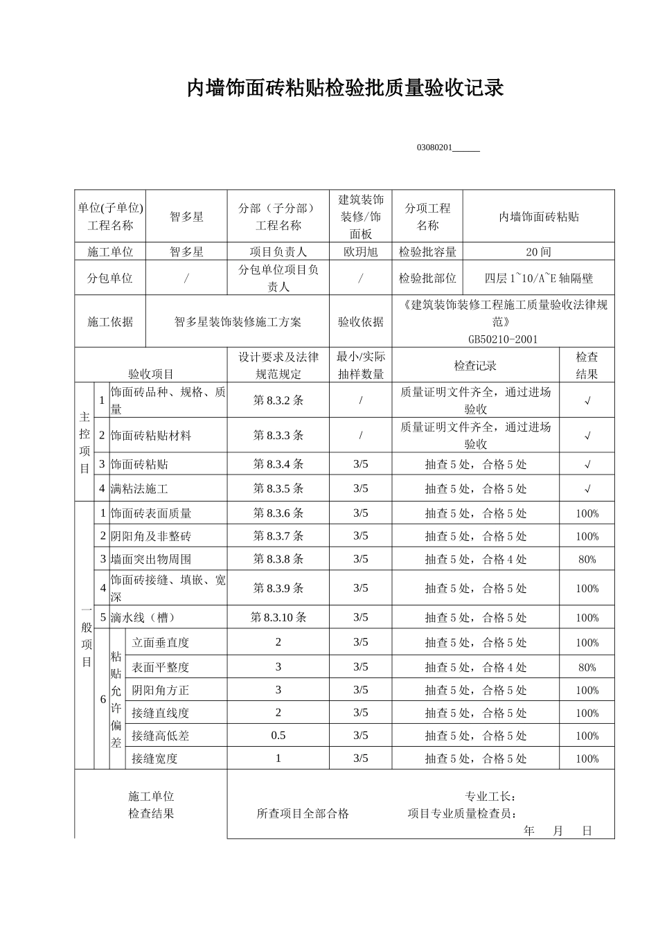 内墙饰面砖粘贴检验批质量验收记录_第1页
