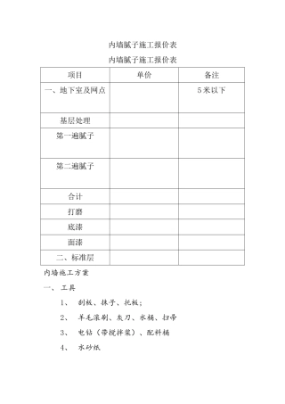 内墙腻子施工报价表