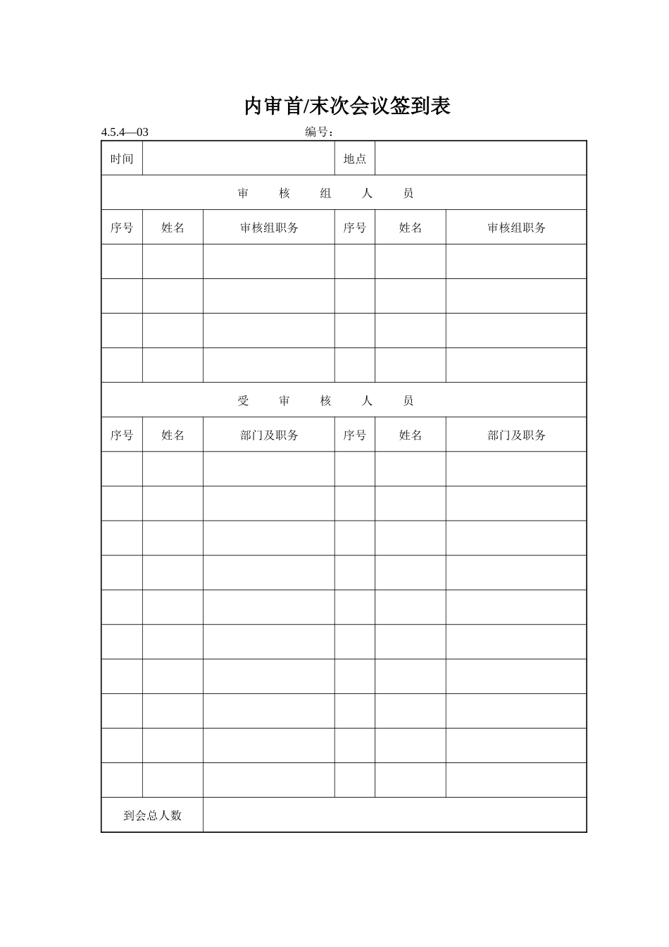 内审会议签到表_第1页