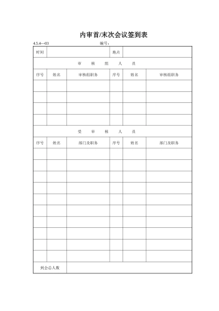 内审会议签到表